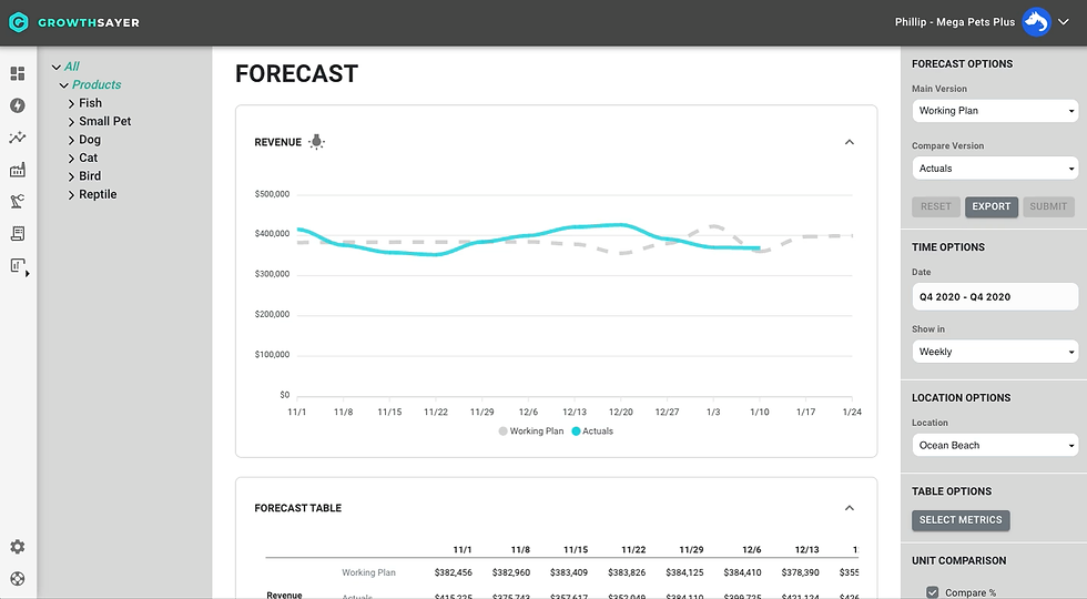 Forecasting.png