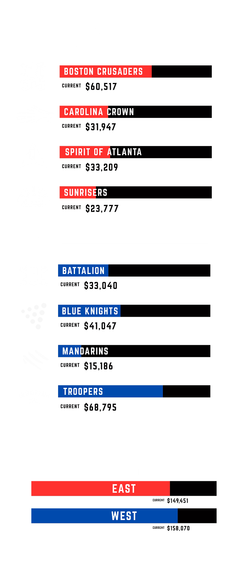 $0 (Your Story) (6).png