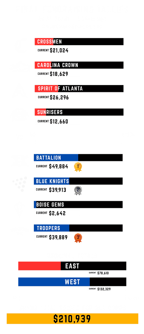 $0 (Your Story) (42).png