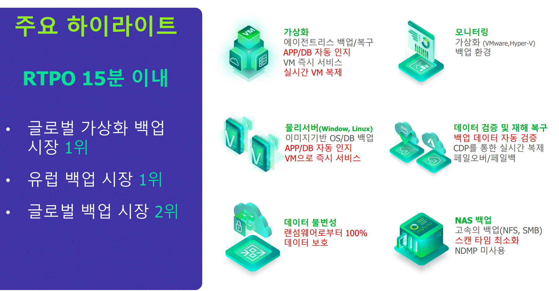 23년 VEEAM 소개자료