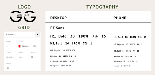 UI kit.png