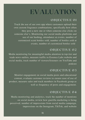 Campaign Evaluation
