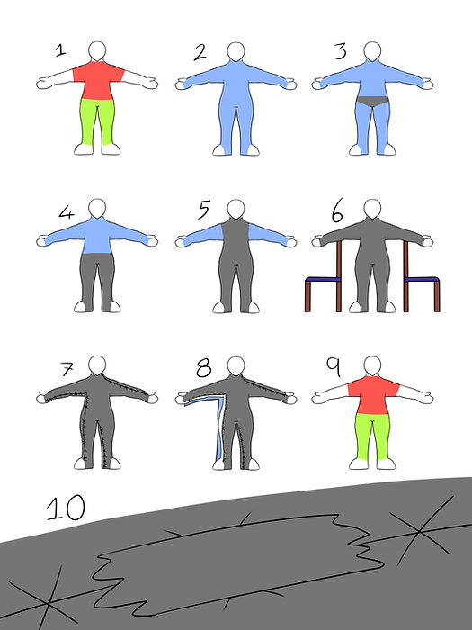 DTD Tutorial.jpeg