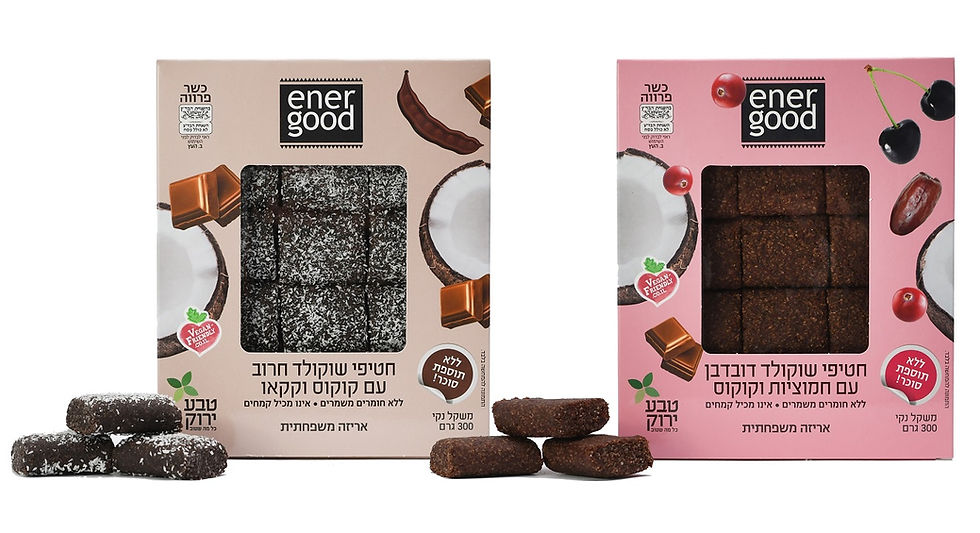 New Foods and Recipes for Passover 2020