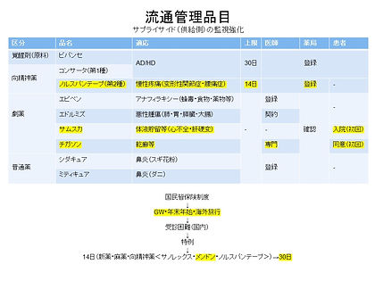 20220618_第八回現場会議_薬物乱用3.jpg