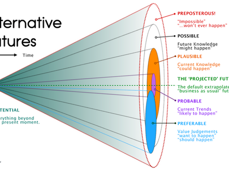 Broadening the horizon with the project future model
