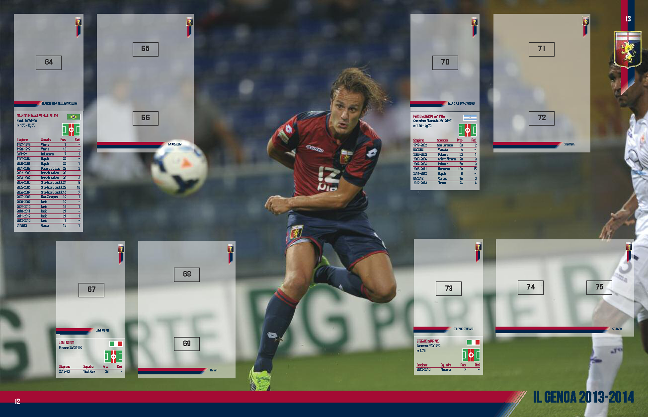 Genoa, Le Figurine 2013-2014