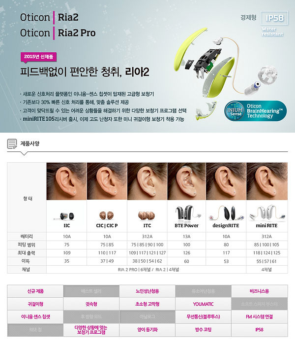 오티콘 리아2 프로