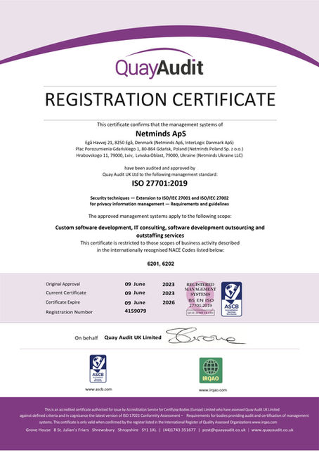 ISO-certificeret: sikkerhed og privatliv bekræftet