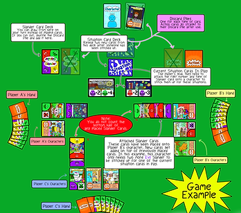 game example