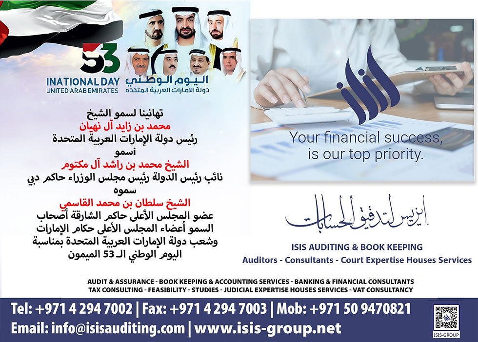 UAE's 53rd National Day: A Symbol of Unity and Progress