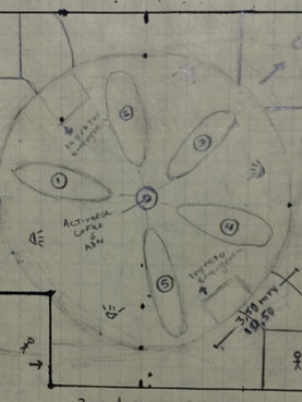Cube Plans