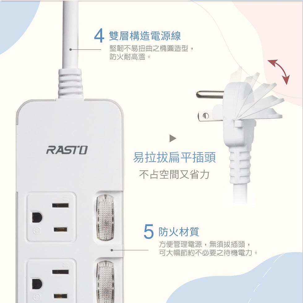 縮圖：RASTO FE4 四開三插三孔延長線 1.8M