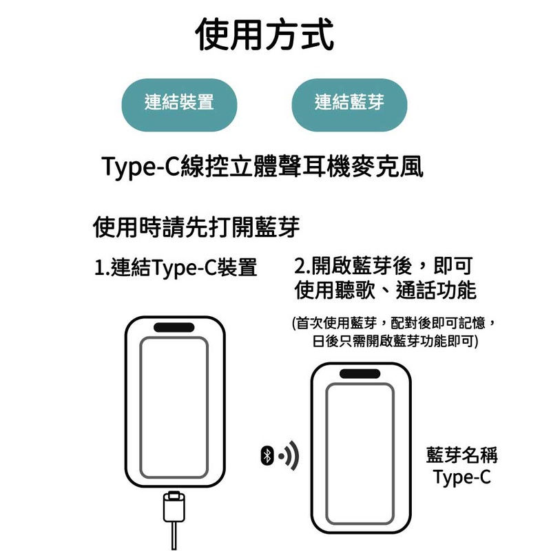 縮圖：Songwin PH-C200 Type-CType C 高音質線控耳機
