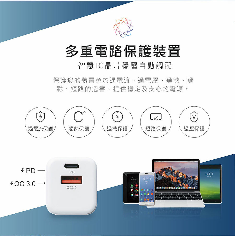 縮圖：E-books B91 33W GaN快充傳輸組