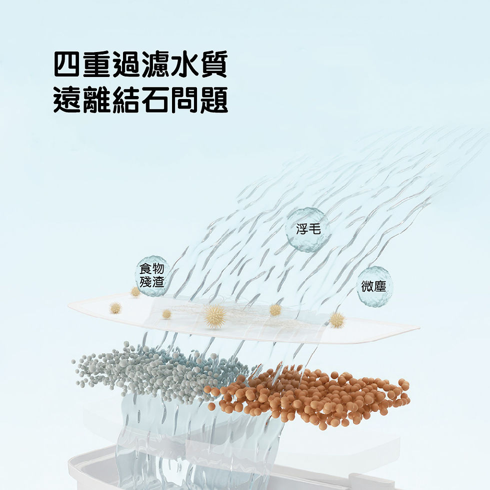 縮圖：AIWO 艾窩 小蜜蜂無線寵物飲水機