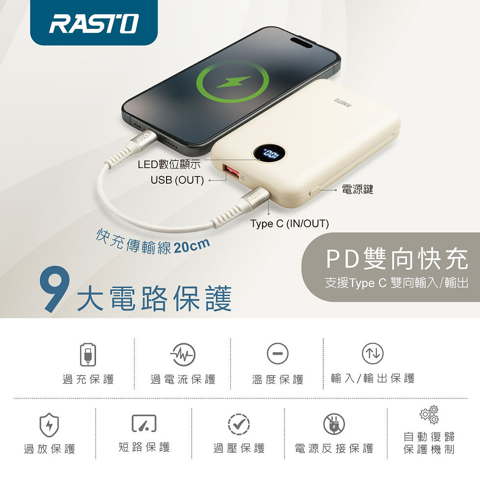 縮圖：RASTO  RB63 固態安全防爆不燃燒數顯10000mAh行動電源