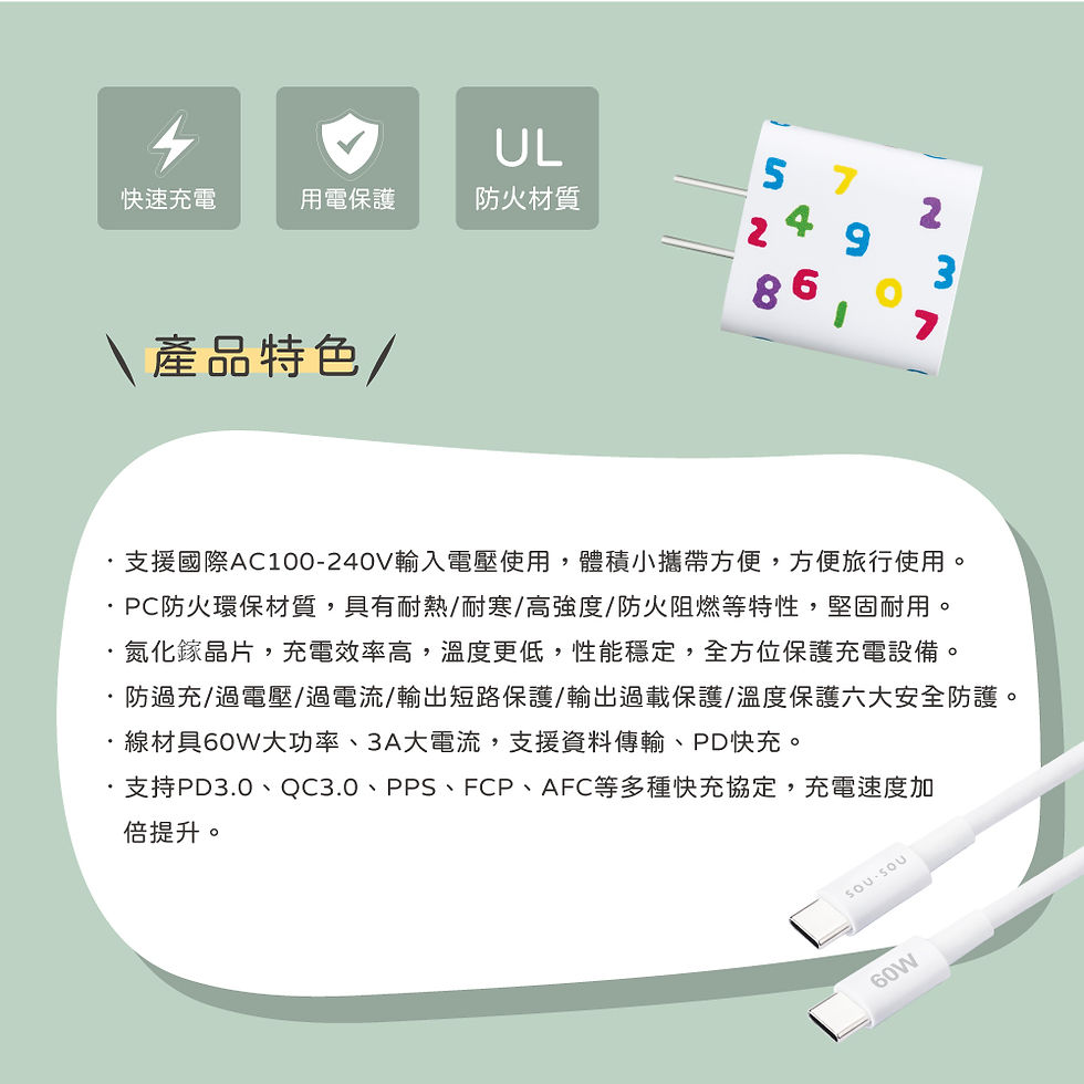 縮圖：SOU．SOU 25W氮化鎵GaN 1A1C/60W CC 快充傳輸線組