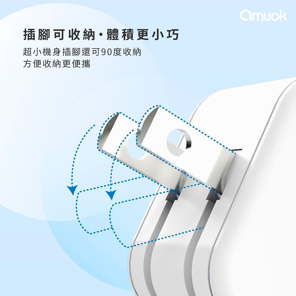 縮圖：amuok 20W mini氮化鎵USB+TC充電器