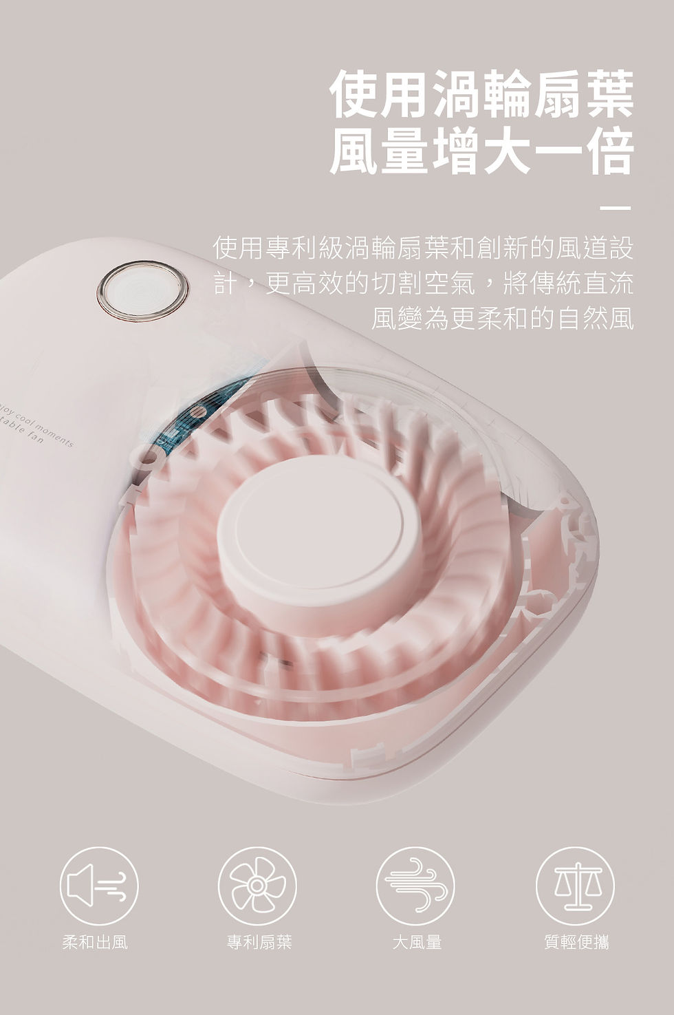 縮圖：CStar  FAN35 相機造型掛脖風扇