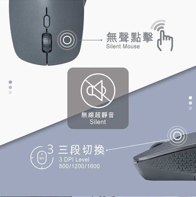 縮圖：E-books M73 三段DPI切換Type C+USB雙介面靜音無線滑鼠