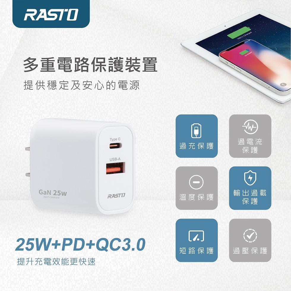 縮圖：RASTO RB54 25W氮化鎵智能PD+QC3.0快速充電器