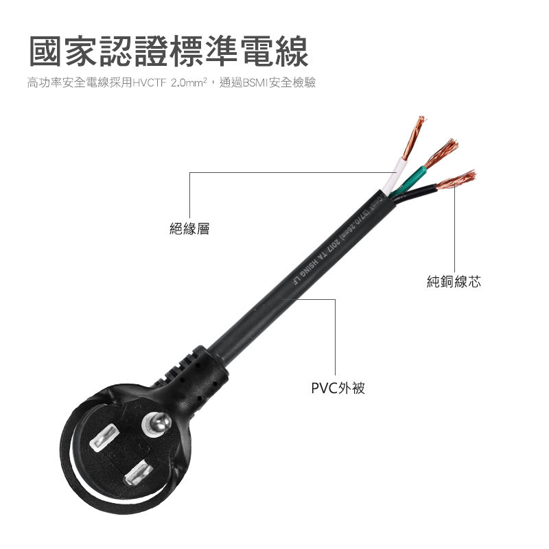 縮圖：群加 PW 3開3插滑蓋防塵防雷擊延長線