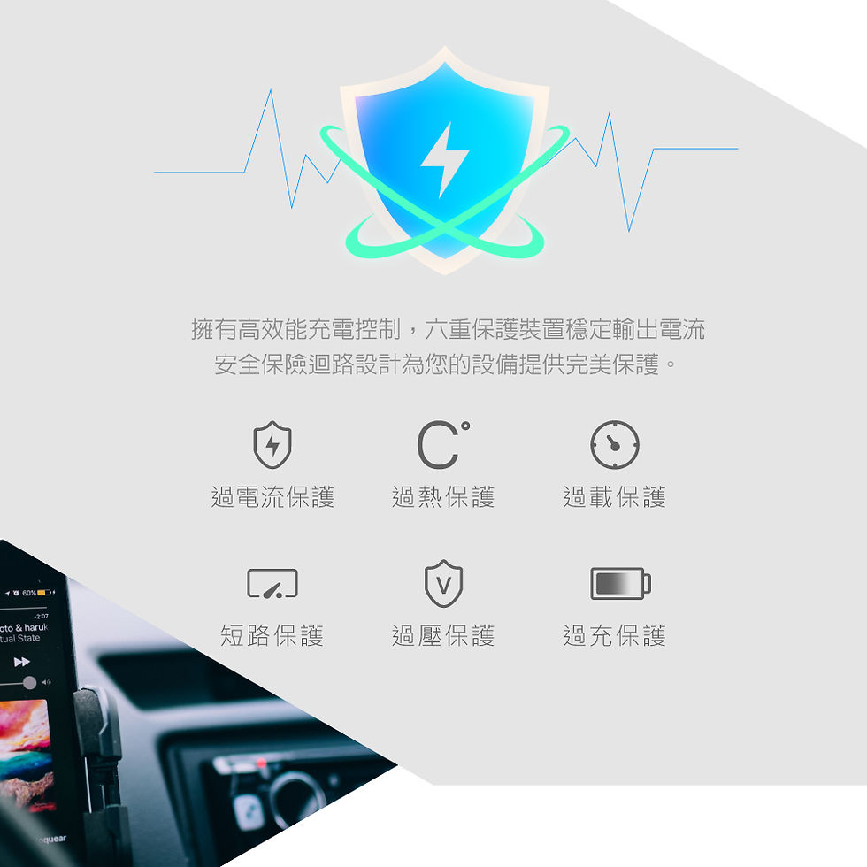 縮圖：RASTO RB13 車用擴充54W+PD+雙QC3.0快速充電器