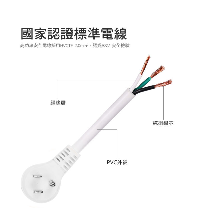 縮圖：群加 1開6插滑蓋防塵防雷擊延長線