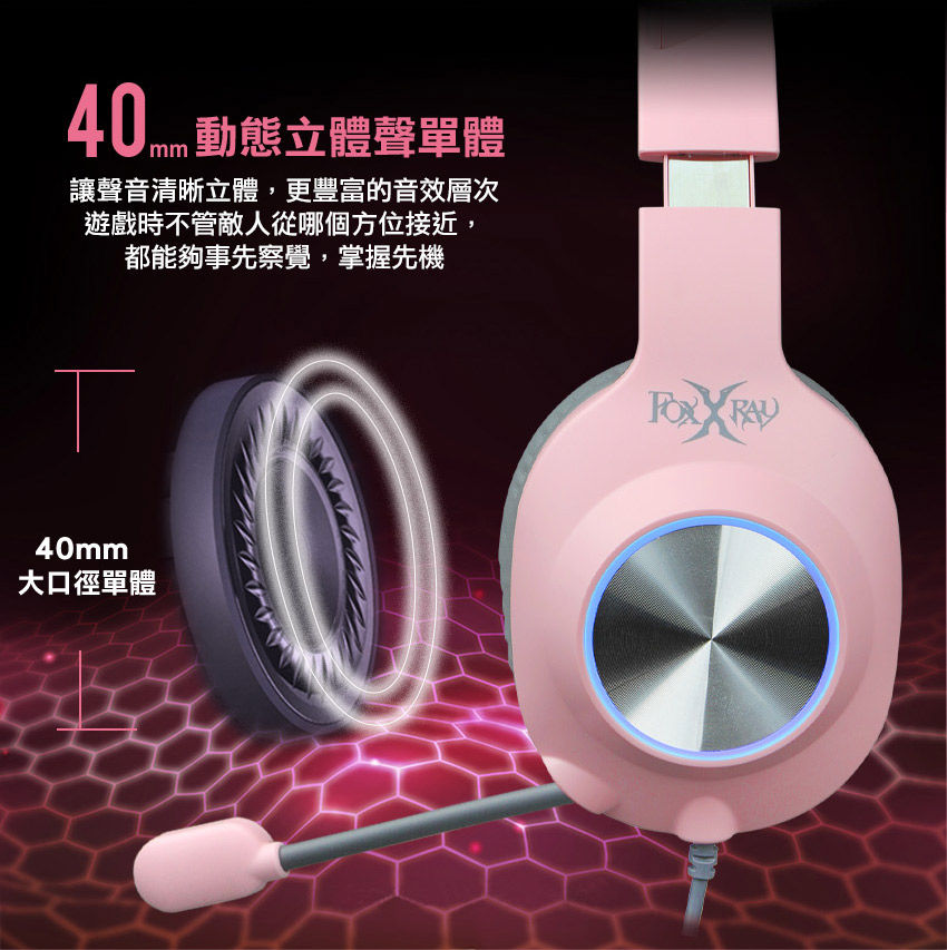縮圖：FOXXRAY 狐鐳FXR-BAL-62 閃喵響狐電競耳機麥克風