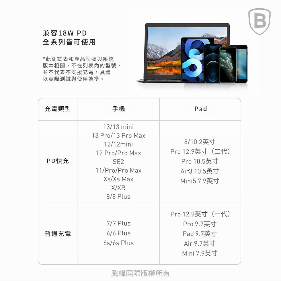 縮圖：Baseus倍思 優勝系列 TC to IP快充數據線(20W)