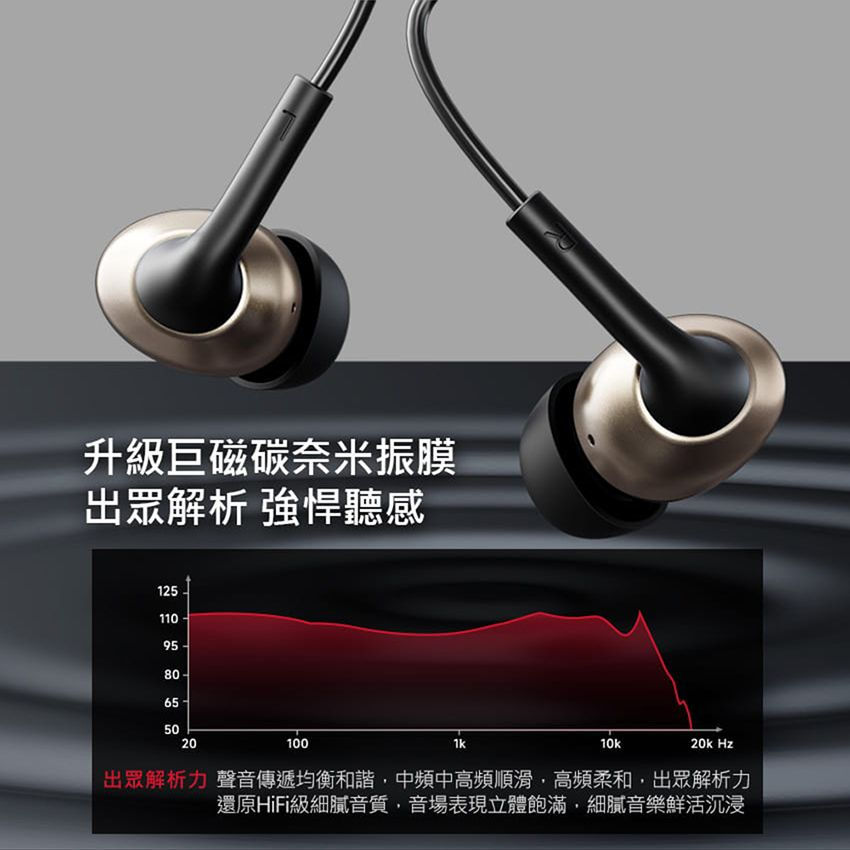 縮圖：MON-MQH15I HIFI複合膜單體3.5mm入耳式耳機