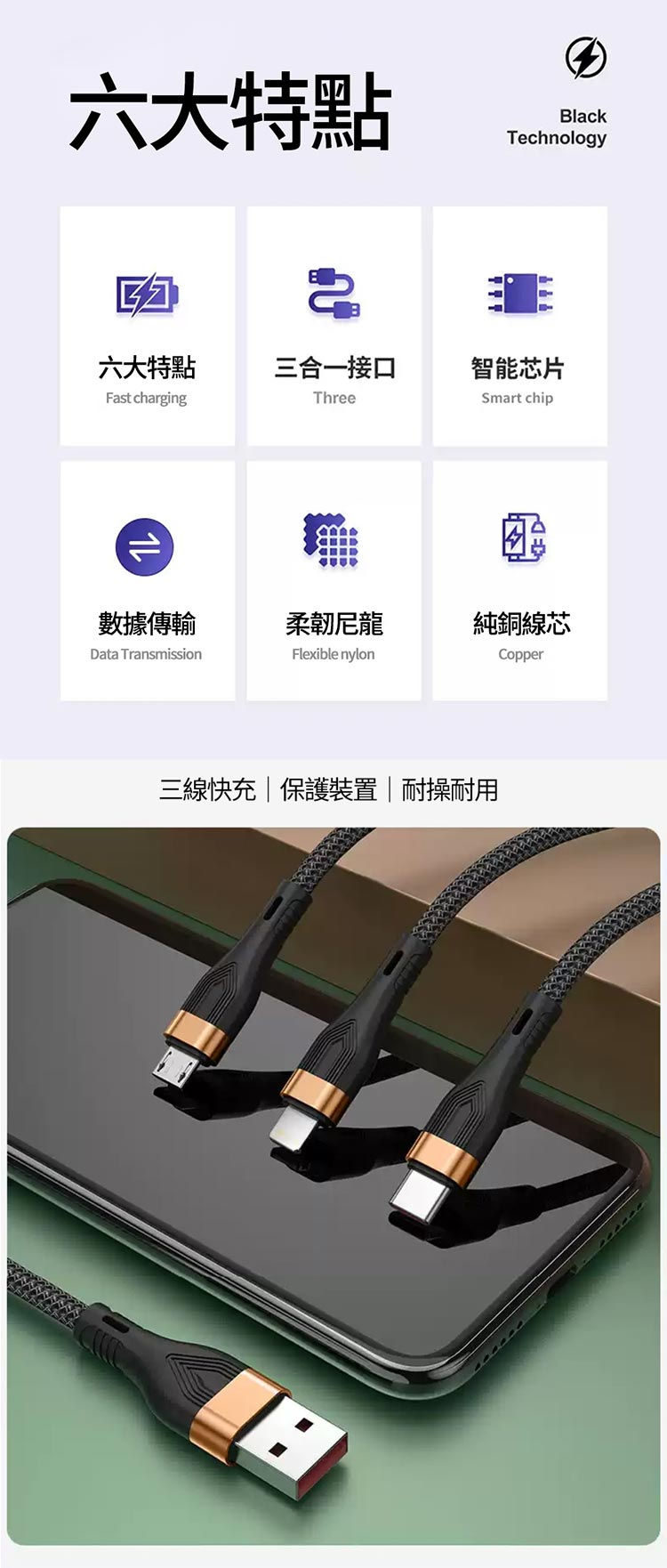 縮圖：JELLICO 1.2M 極度系列 3合1充電線