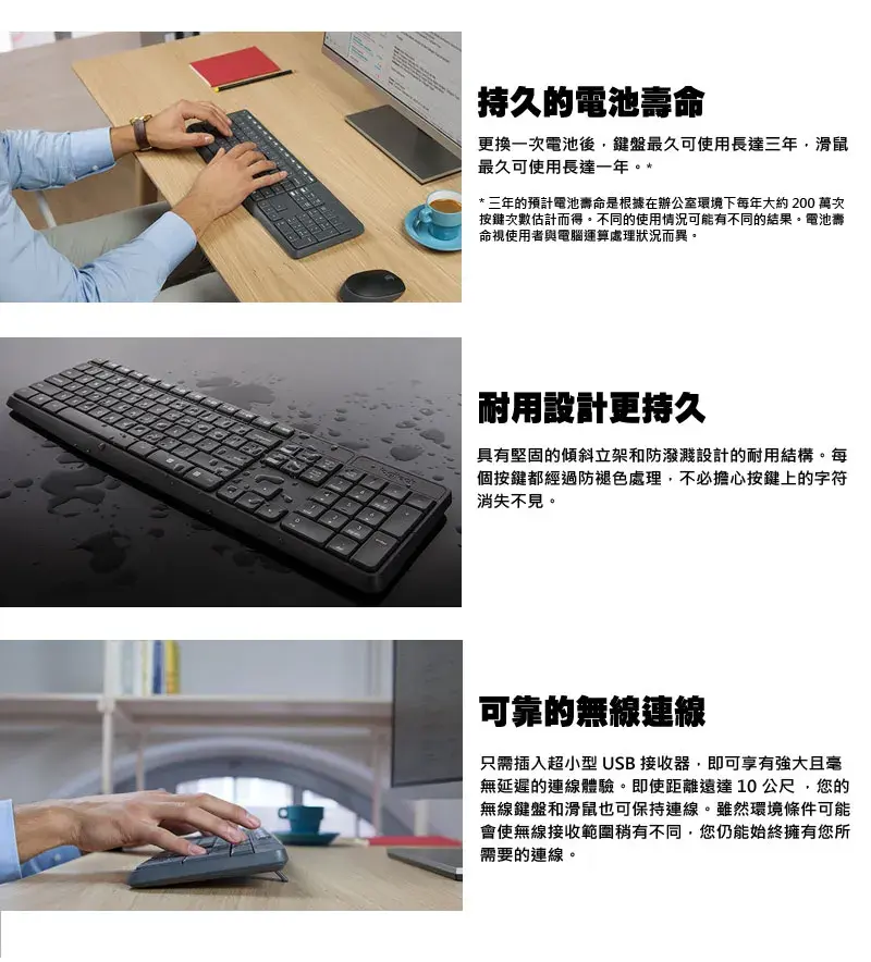 縮圖：LOGITECH 羅技 MK235無線滑鼠鍵盤組