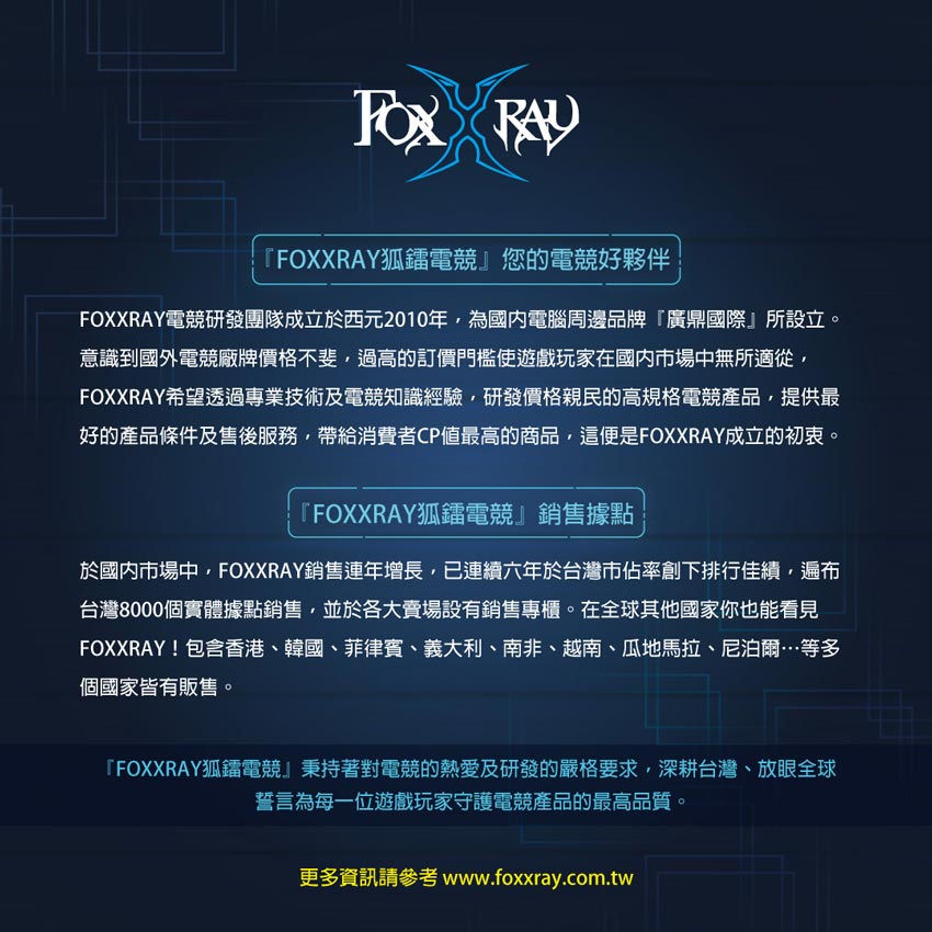 縮圖：FOXXRAY FXR-HM-75 隕星獵狐電競滑鼠