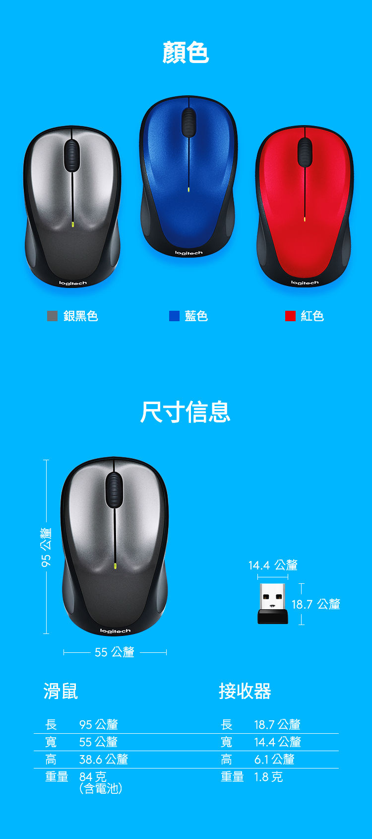 縮圖：Logitech 羅技 M235n 無線滑鼠 藍/紅/黑