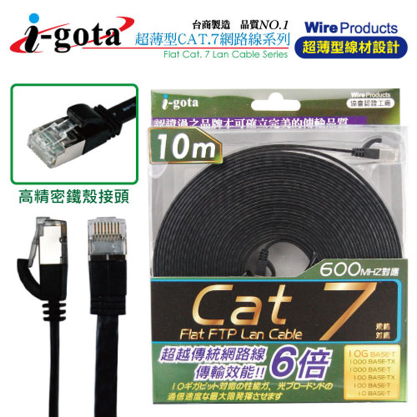 縮圖：i-gota Cat.7 超薄型網路線