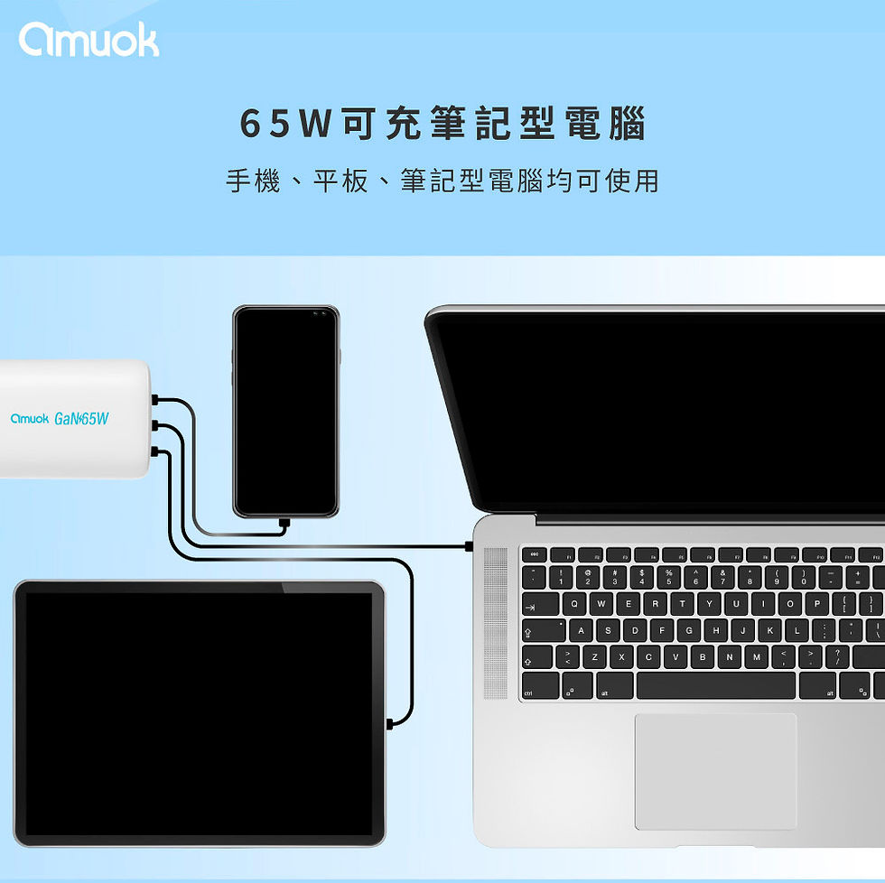 縮圖：amuok 65W GaN氮化鎵三孔快充充電器