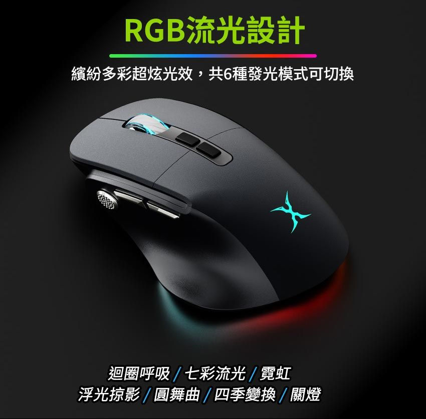 縮圖：FOXXRAY XR-SMW-80 多鍵人體工學無線電競滑鼠(可Type C充電)