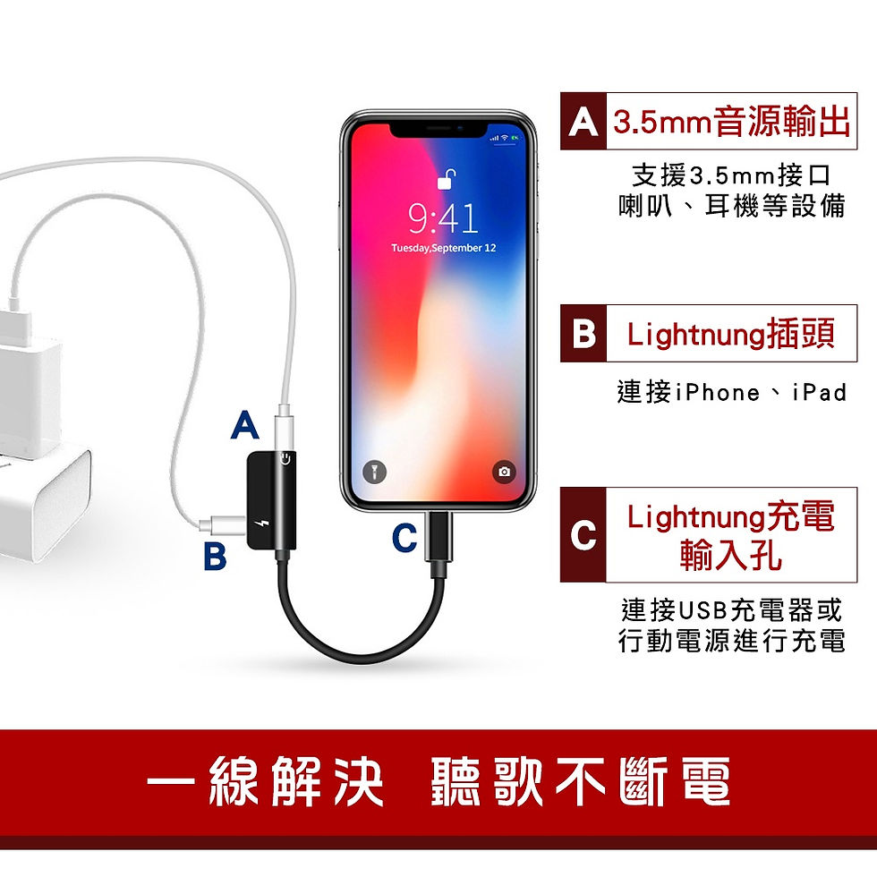 縮圖：iLeco iPhone轉3.5mm 蘋果耳機轉接器AL90383