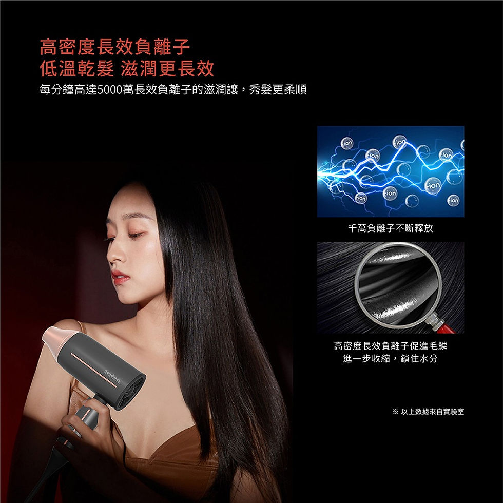 縮圖：Soodatek SHD-01BK 折疊吹風機