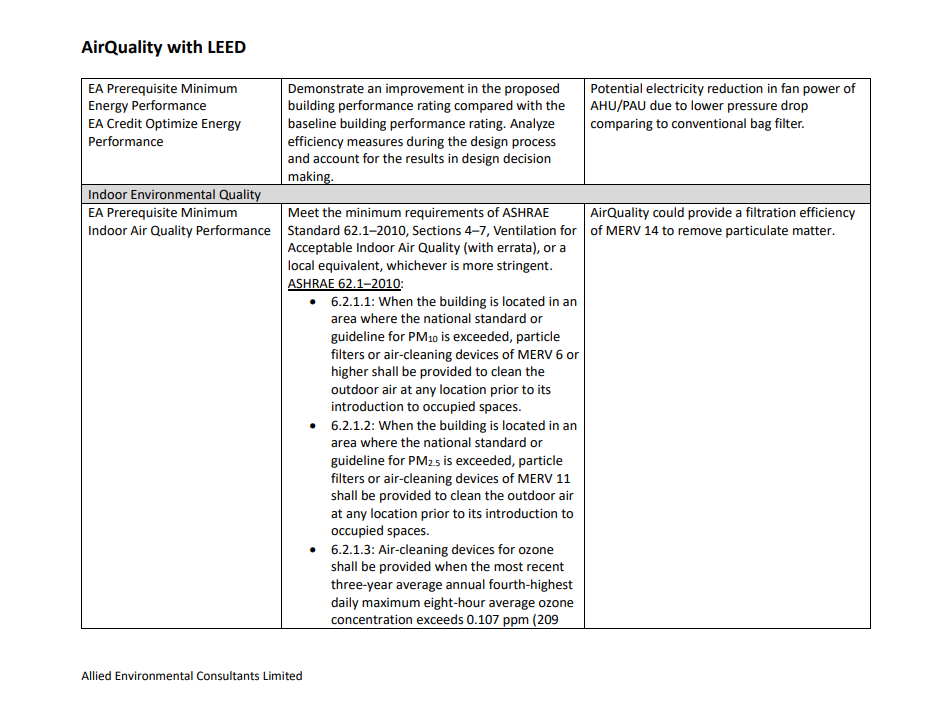 LEED report 3.PNG