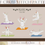 Thumbnail: Bull Terrier Yoga modern PDF cross stitch pattern
