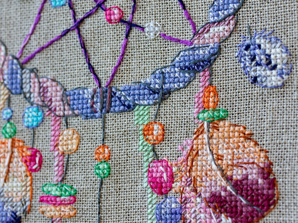 Thumbnail: Watercolor Dream Catcher PDF cross stitch pattern