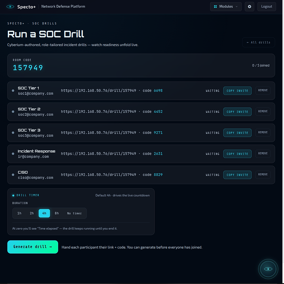 SpectoPlus_SOC_Drills_Participants_Codes.png
