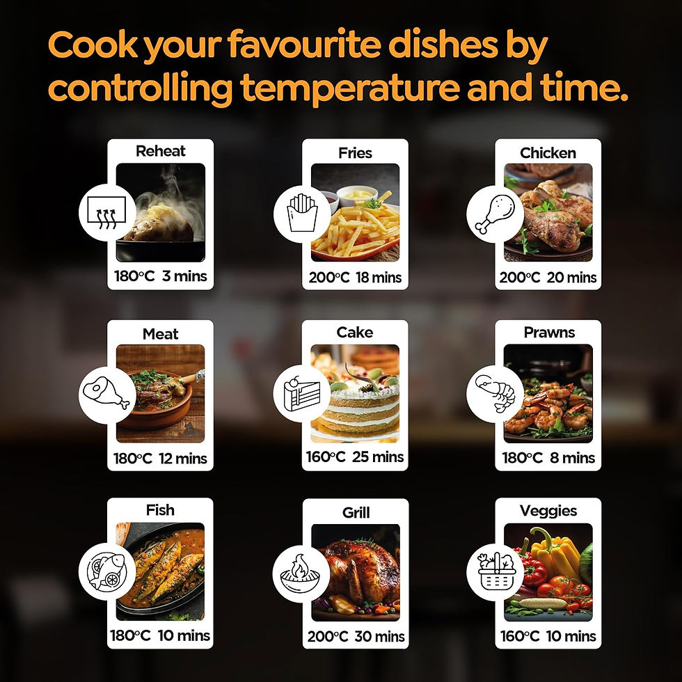 Thumbnail: Prestige Crysta Electric Digital Airfryer 4.5 L Basket, 1600W-Touch Panel(41409)