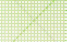 Omnigrip Square Ruler 20.5 x 20.5 in