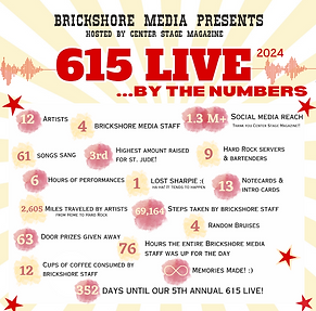 615Live 2024 by the numbers copy.png
