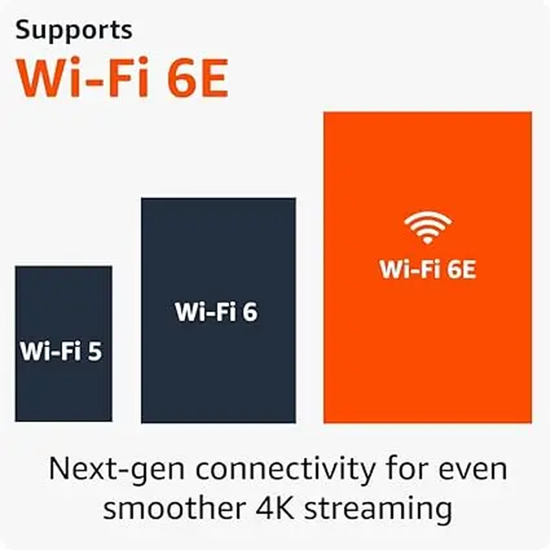 Thumbnail: All-New Amazon Fire TV Stick 4K Max Streaming Device, Supports Wi-Fi 6E, Free 