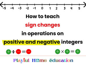 Struggling with positive and negative integers?